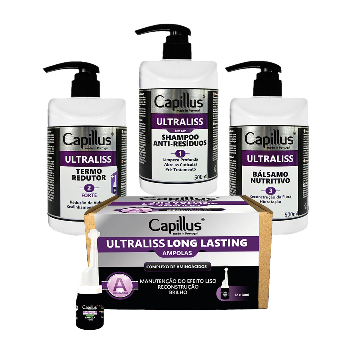 Capillus Ultraliss Forte set